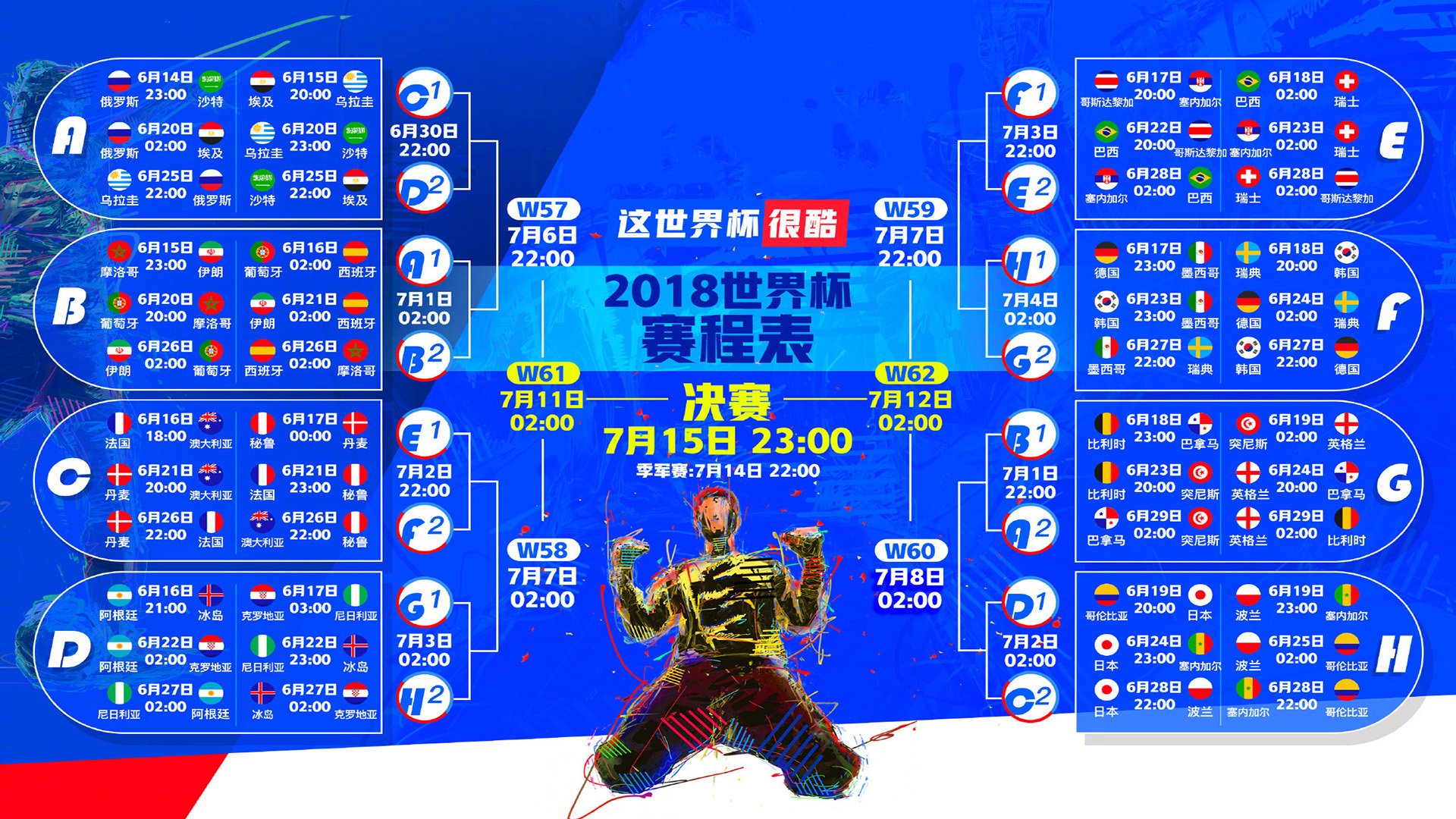 美国队赛制解读：赛制调整对美国队表现的影响，美国队比赛日程